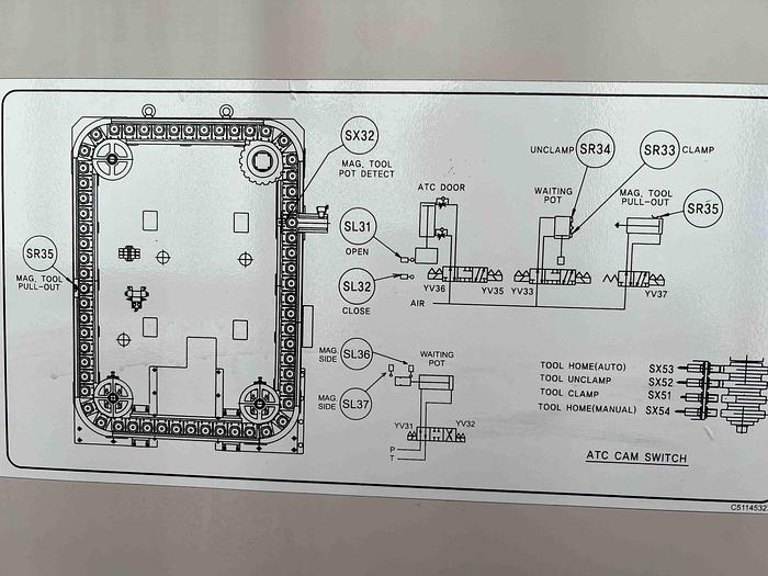 Gebraucht CNC Bearbeitungszentrum Horizontal DAEWOO ACE – HP 500