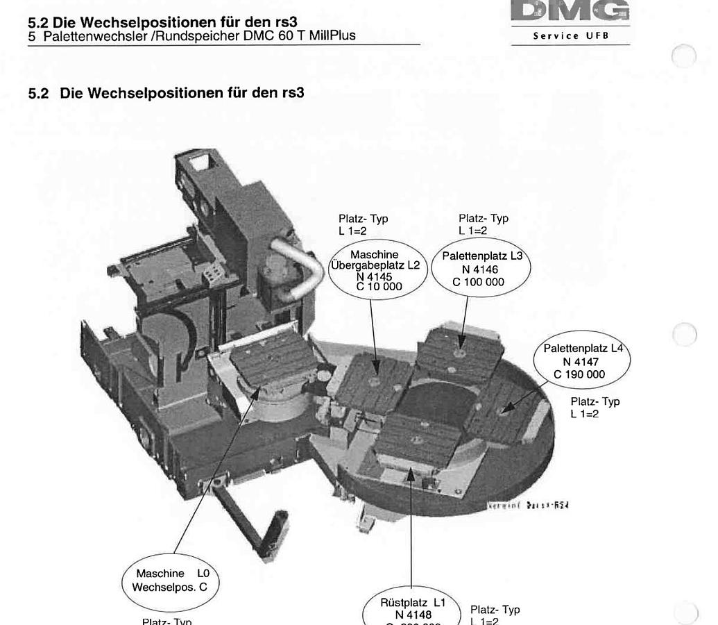 Gebraucht CNC Bearbeitungszentrum DECKEL MAHO DMU 60T RS3