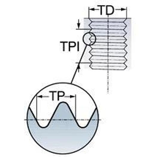 CoroMill Plura thread cutting cutter with 45° chamfer
