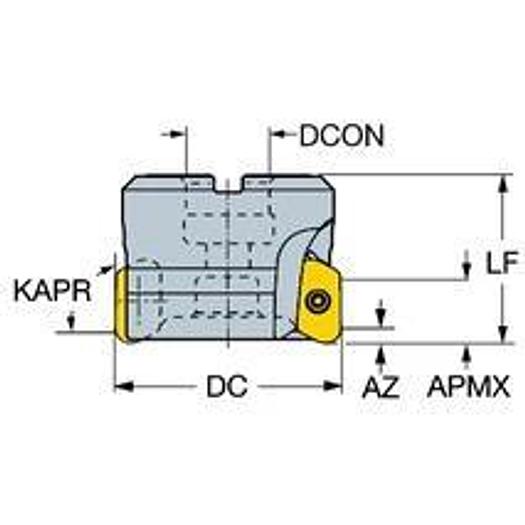 CoroMill 790 Corner milling cutter / end mill 90° - inch version