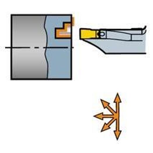 Coromant Capto cutting heads