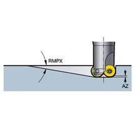 CoroMill 600 - Milling cutter for turbine blades - inch version