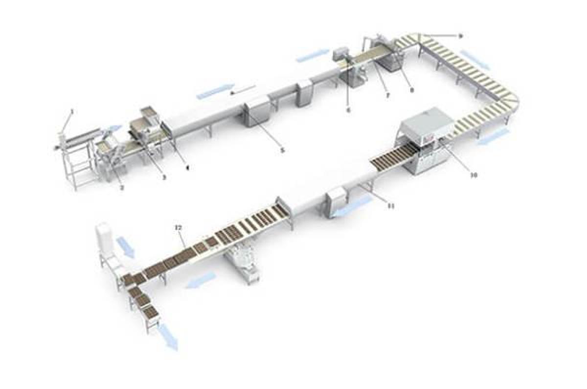Cereal Bar/Energy bar/Protein bar Production Line