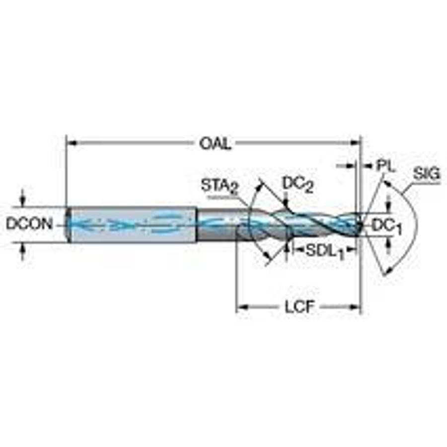 CoroDrill 460.2