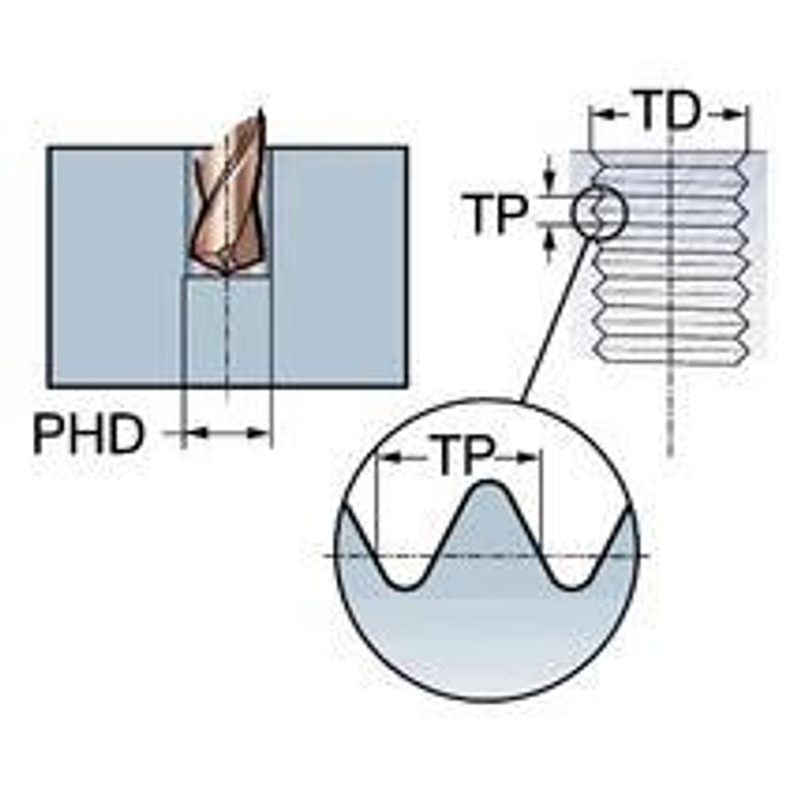 CoroTap 400 thread former for ISO PN / DL and SL - 2.5 x D - C 2 - 3 - Metric version