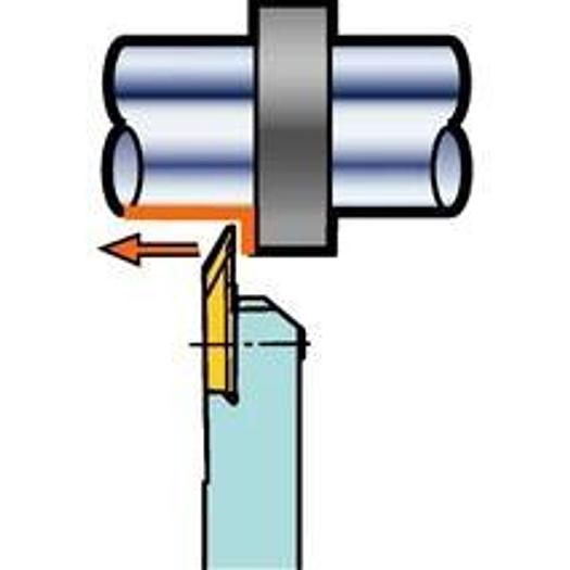 CoroCut XS inserts - longitudinal and back turning