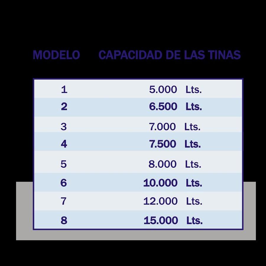 Plants for the production of hard, semi-hard and soft cheeses