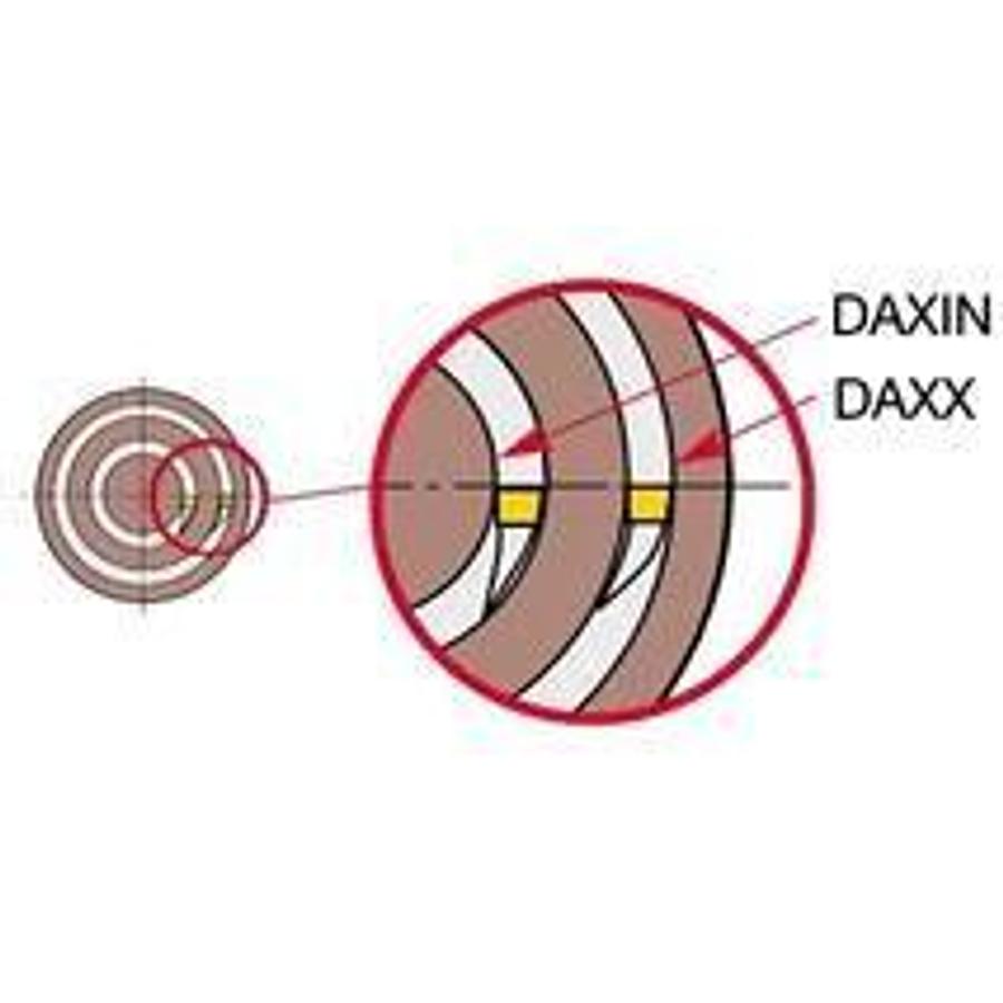 T-Max Q-Cut shank tool