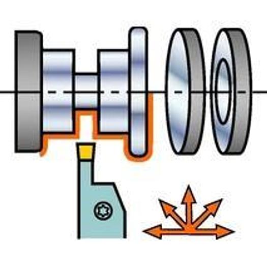 CoroCut QD Shank Tools - Metric Version