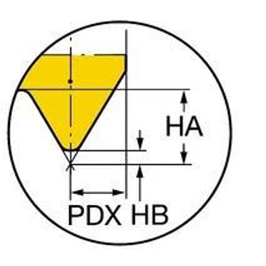 TopLock cutting plates