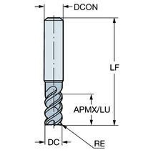 End mill square shape, with corner radius and center cutting edge - inch version