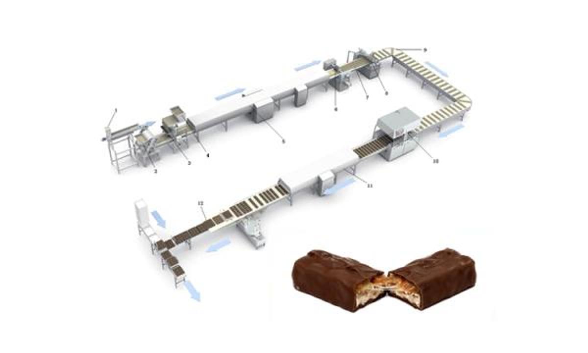 Snickers Bar Production Line