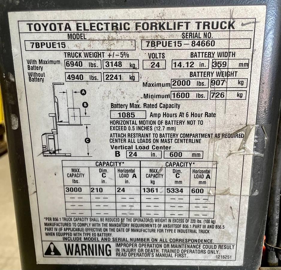 Used 2016 Toyota 7BPUE15
