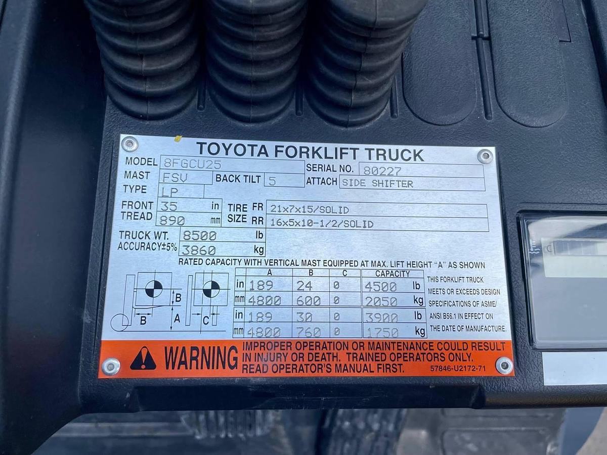 Used 2016 Toyota 8FGCU25