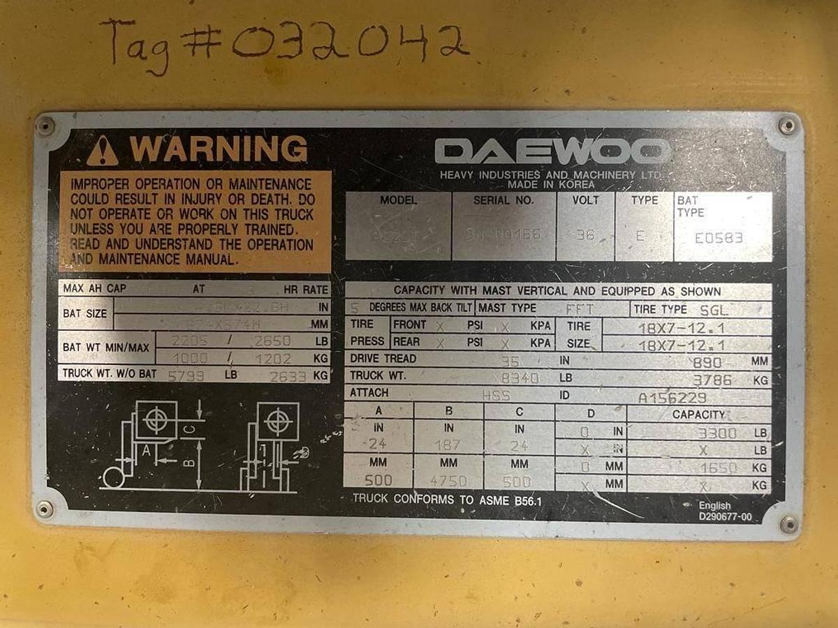 Used 2001 Daewoo BC20T