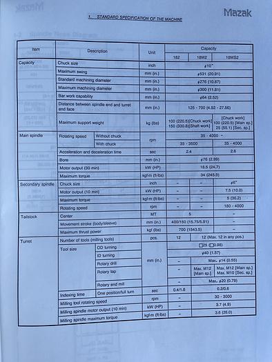 Ottime Tornio Cnc MAZAK SUPER QUICK TURN 18MS MARK II