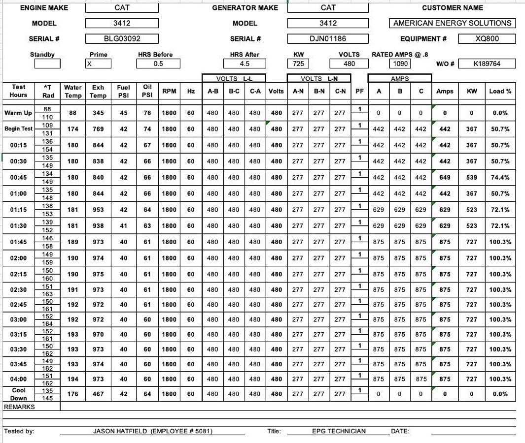 Used 800KW REFURBISHED CATERPILLAR XQ800 DIESEL GENERATOR