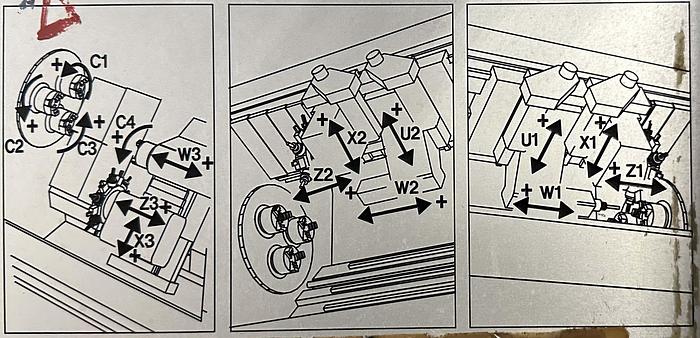 Usato 2002 Gildemeister GM 67 CNC