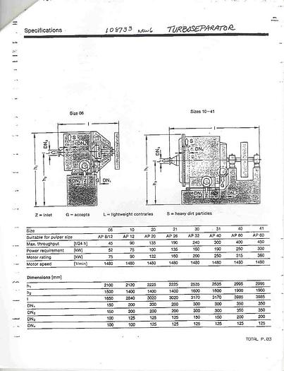 Used Voith ATS10 Turboseparator, 6 Mm Extraction Plate Hole Size #15905