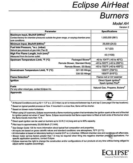 Used Eclipse 15 MM BTU Gas Burner