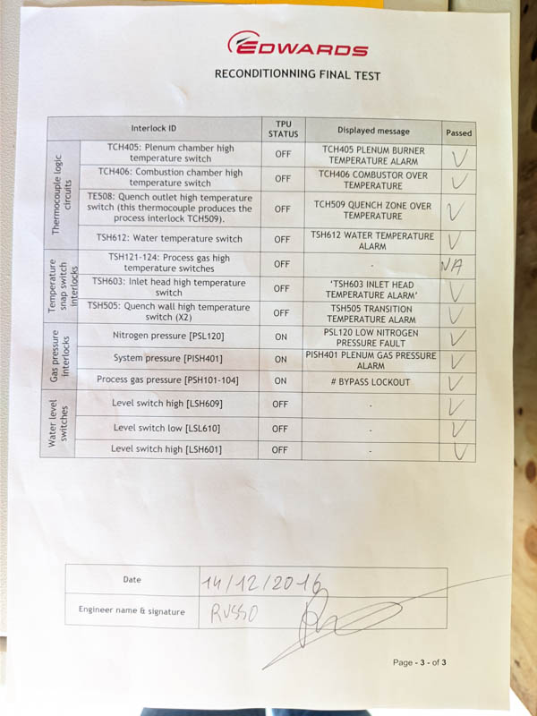 Refurbished 2004 Edwards TCS-E and WRU-E
