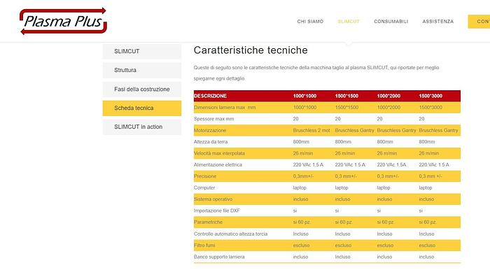 Usato 2021 PLASMA PLUS SLIMCUT