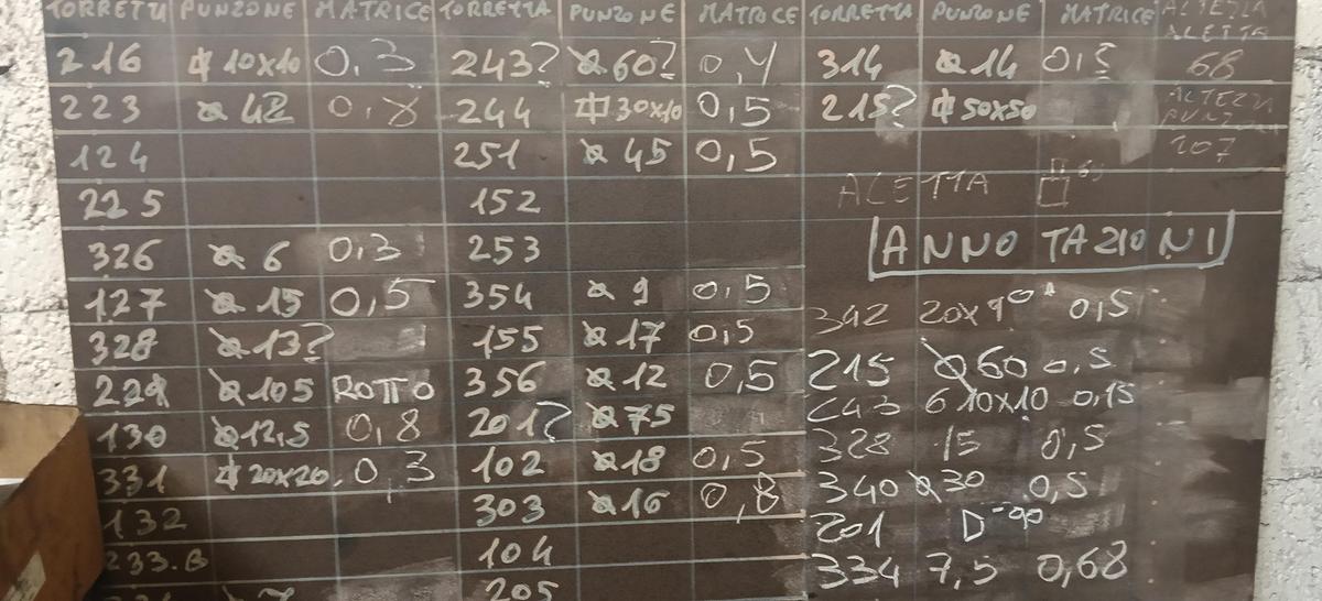 Usato AMADA  COMA 567