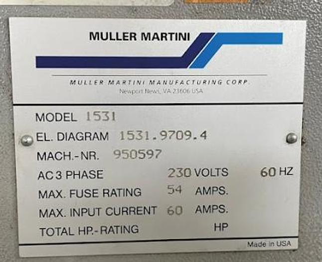 Used Mueller Martini Panda II