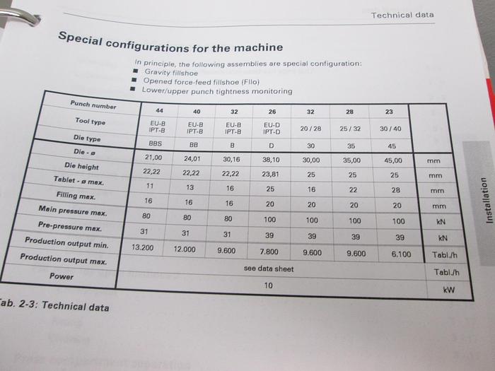 Used Kilian T300/32 EU-B Tablet Press