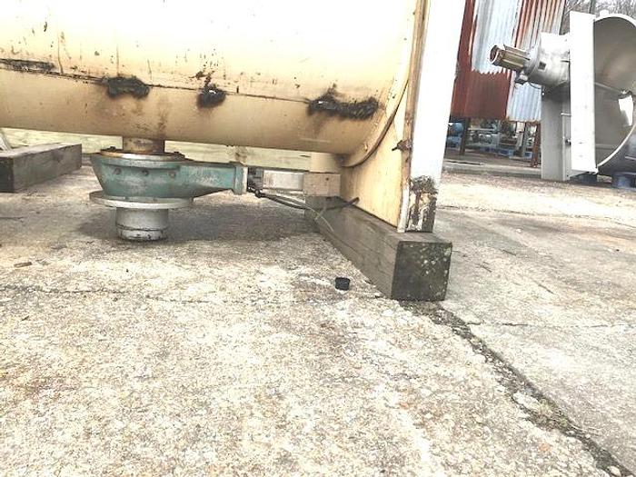 Used 20 CU. FT. SCOTT RIBBON BLENDER - S/S - 7.5 HP