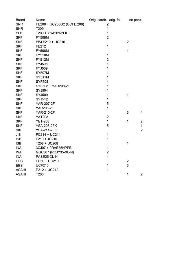 Konvolut 70 Stück Lagergehäuse und Wälzlager, SKF, SNR, INA… , neuwertig