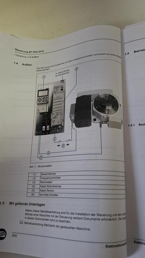 Antriebssteuerung Weiss, EF1503A, EPZ10201 APPL + Inv 8200, Lenze, neu
