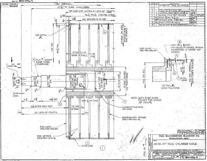 Used BLACK CLAWSON #24870