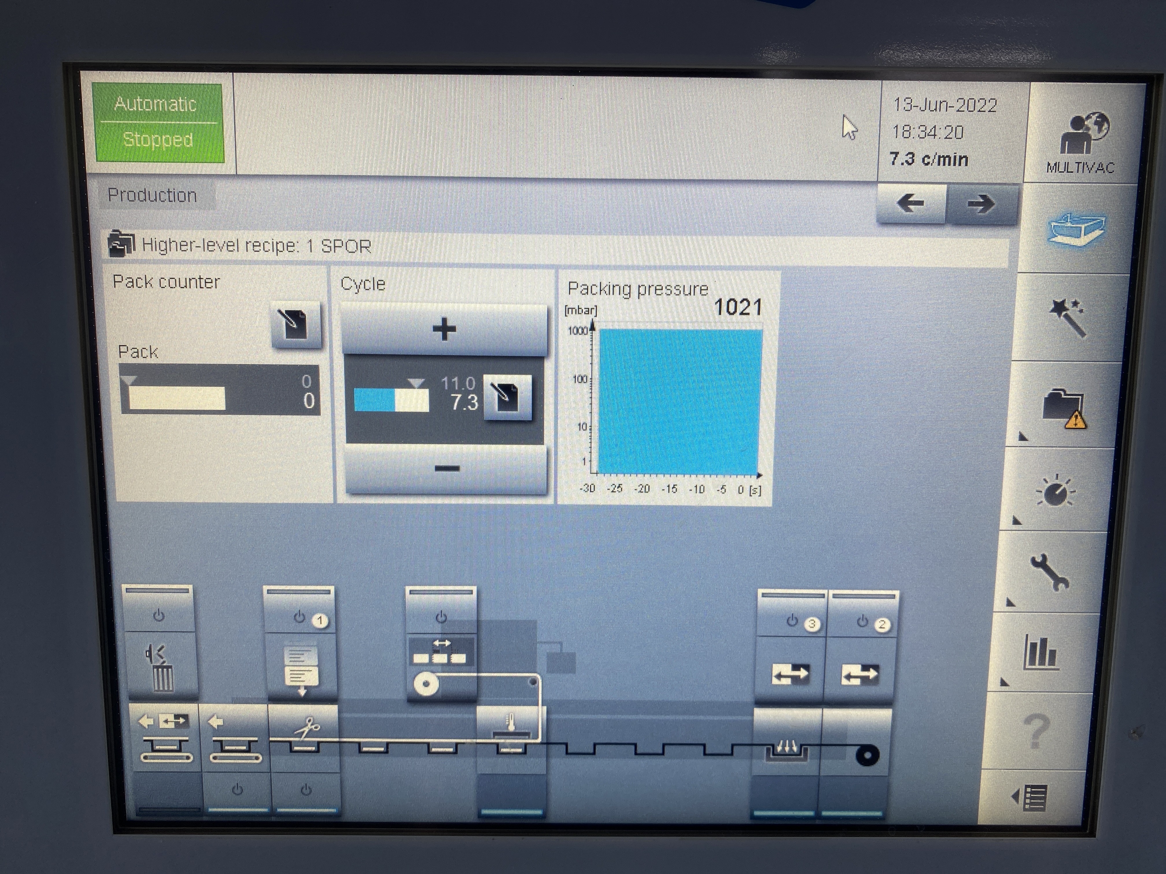 Used 2016 Multivac R175MF