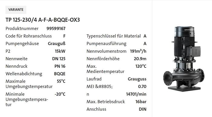 Used 2021 GRUNDFOS TP 125-340/4 A-F-A-BQQE-QX3