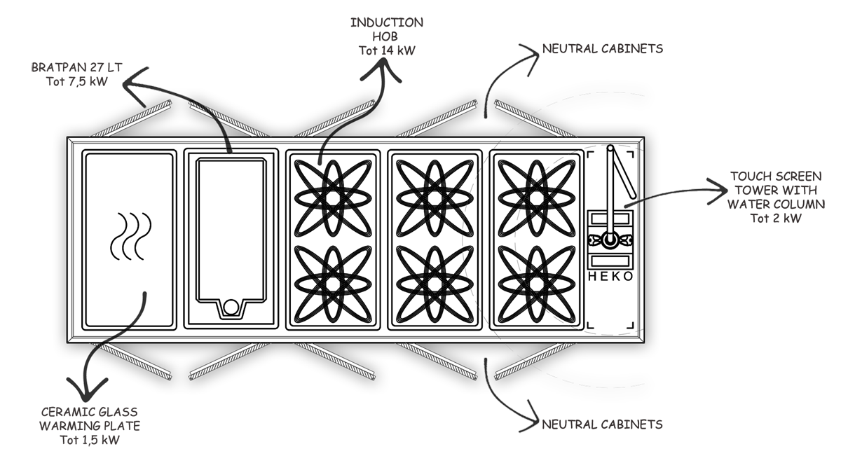HEKO - 900 Double-Sided Built-In Kitchen Unit