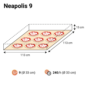 NEAPOLIS 9