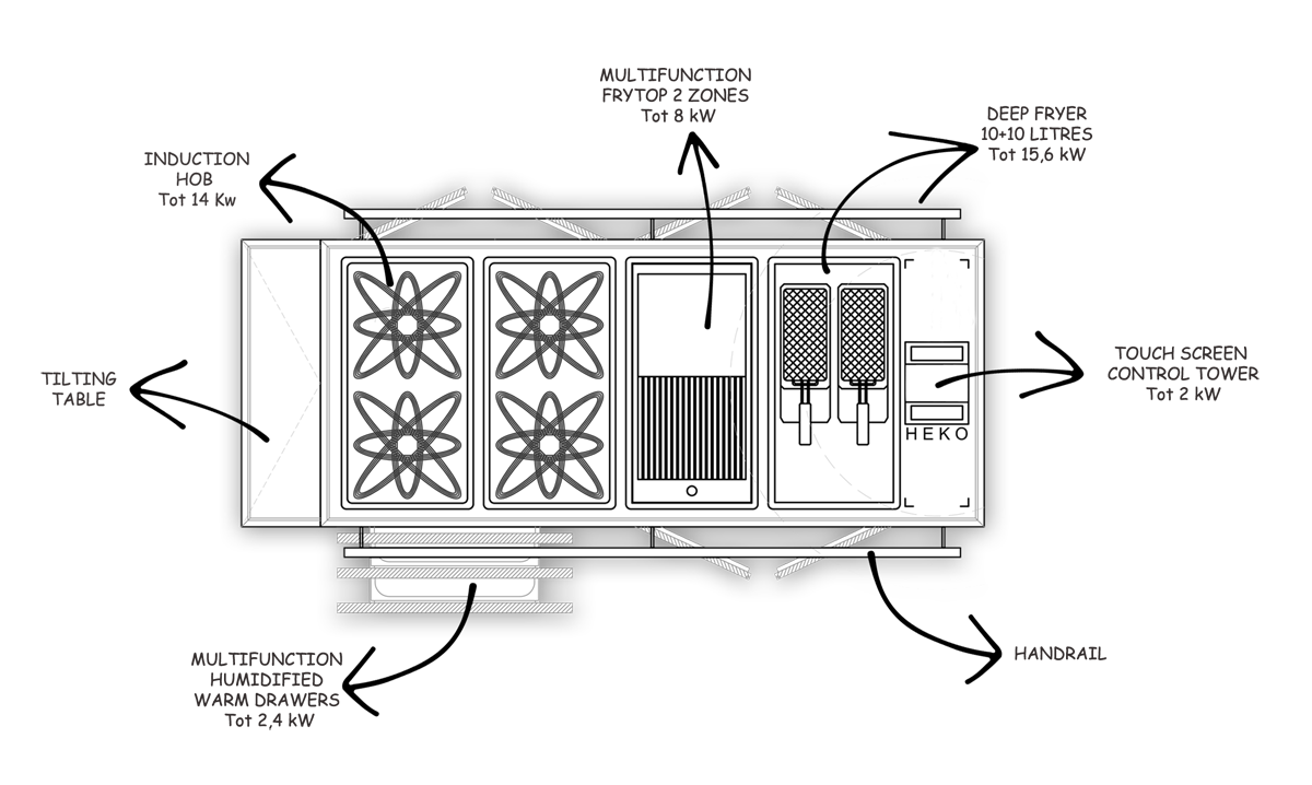 HEKO - 900 Double-Sided Built-In Kitchen Unit