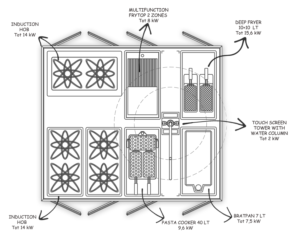 Used HEKO - 1800 central built-in kitchen unit