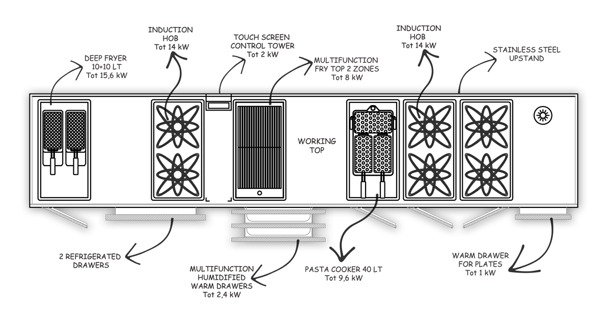HEKO - 900 wall-mounted built-in kitchen unit