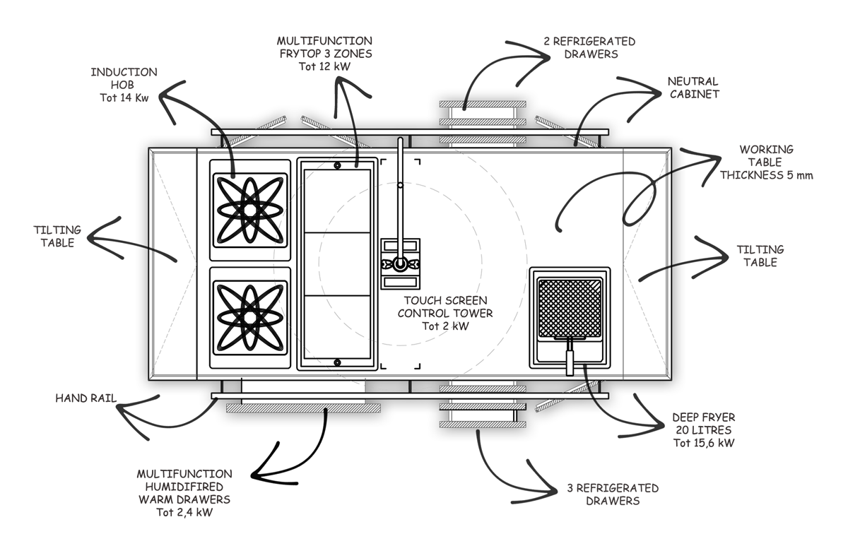 HEKO - 1200 Central Built-In Kitchen Unit