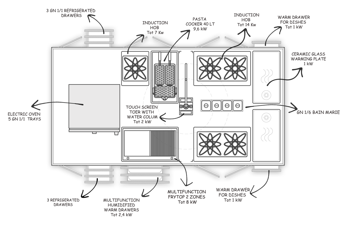 Used HEKO - 1800 central built-in kitchen unit