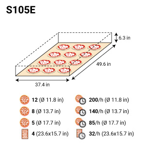 Serie S Electric oven | Steel Version | S105E1 - serie S modular Electric Pizza oven 37-1/2"x49-3/4"x6-1/4" (Chamber)