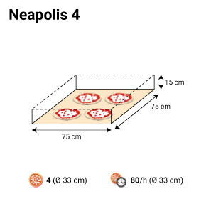 NEAPOLIS 4