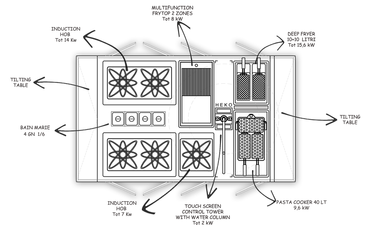Used HEKO - 1500 central built-in kitchen unit