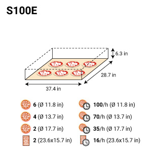 Serie S Electric oven | Steel Version | S100E1 - 37-1/2"x29x6-1/4 (Chamber)