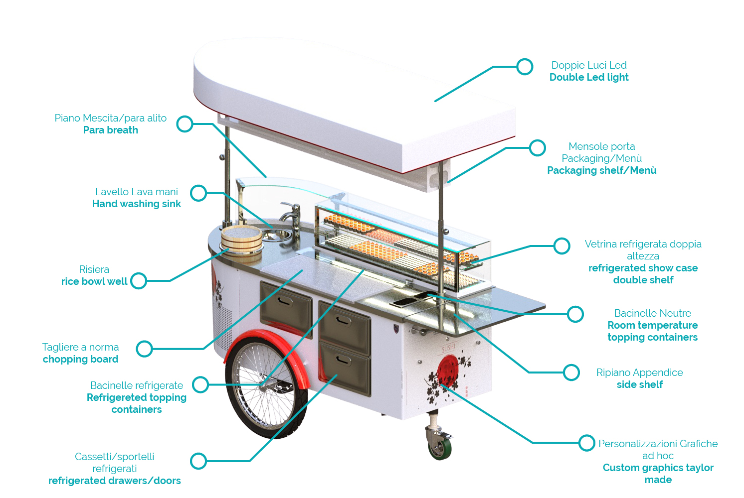 TekneItalia Sushi Cart