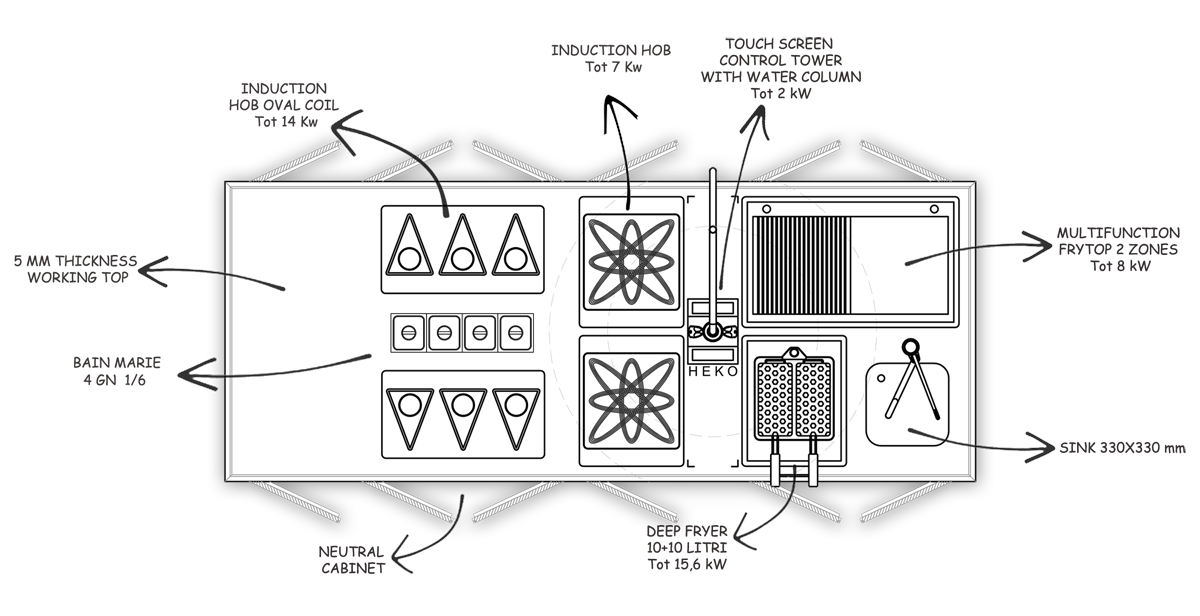 HEKO - 1200 Central Built-In Kitchen Unit