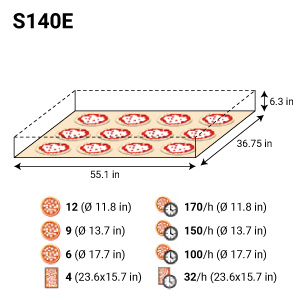Serie S Electric oven | Steel Version | Serie S140E1 - 71-1/2"x55-1/2"x14"