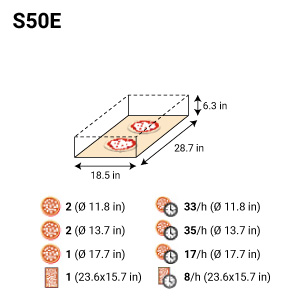 Serie S Electric oven | Steel Version | S50E1 - 18-3/4x29x6-1/4 (Chamber)
